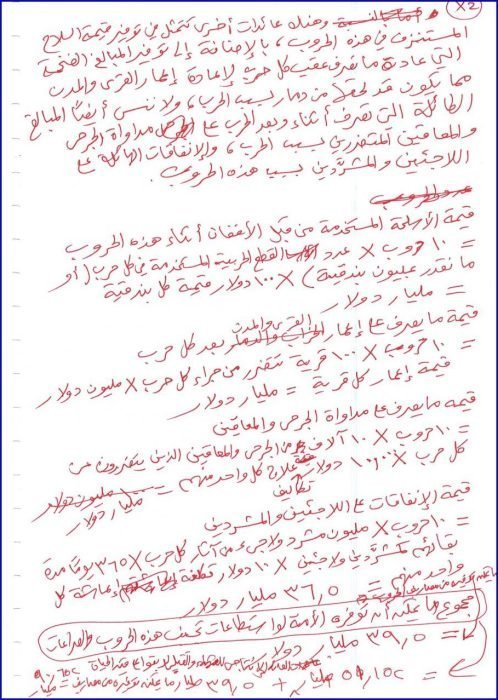 الكُتُب: (أثر الاستقامة في انتعاش الاقتصاد)